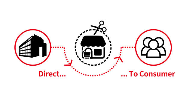 Txed9x’s DTC Model: Engineering Excellence, Delivered Direct